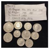 Swiss Coins