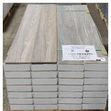 Baydream BAY BREEZE 8mm Laminate Wood Flooring