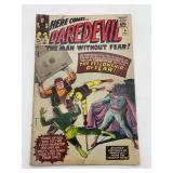 Daredevil #6 ï¿½Fellowship of Fearï¿½Comic Book