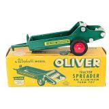 Slik Oliver Manure Spreader with Box