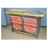 Craftsman 9 Drawer Toolbox Workbench