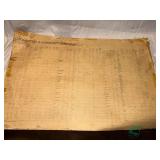 John Deere Coolant & Lubricant Capacity Shop Chart