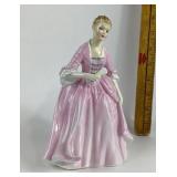Royal Doulton A Hostess of Williamsburg Figurine