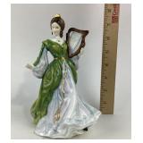Royal Doulton Ladies Of The British Isles Figurine