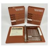 Commodore 64 Info Designs Software Solutions