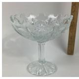 EAPG Paneled Thistle Pressed Glass Compote Bowl