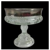 Indiana Glass King