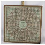Hostess Doily Stretcher by Chicago Curtain Stretch