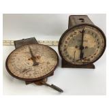 Hanson Scales