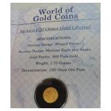 Mexico 1/20oz .900 gold Libertad