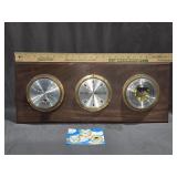Wind & Weather Indicators
