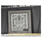 Confederate States of America Bond $500, No.