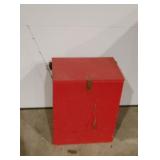 Vintage ice fishing pole carrier seat minnow