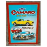 Chevrolet Camaro performance usa-1 hanging metal