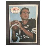 Topps 1968 Gray Cuozzo Vikings Pin-up Poster