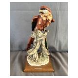 R. Pennati Capodimonte Florence Parrot
