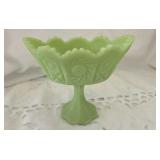 Fenton Green Satin Custard Pinwheel Footed Dish