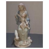 Ceramic mother Mary and Jesus Roman brand enesco
