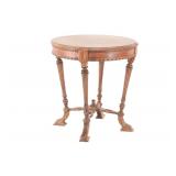 Victorian Era French Louis XVI Round Side Table