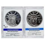 2  $100 Platinum Eagle Replica