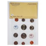1983 P&D  Uncirculated Mint set