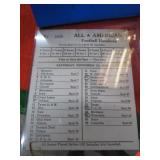 1943 ALL AMERICAN FOOTBALL HANDICAP SHEET