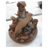 GLARK GNOME FIGURINE