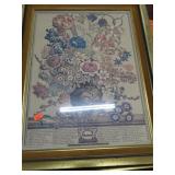 FEBRUARY & MARCH FLOWERS PRINTS