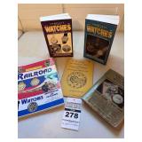 Books - Misc Reading