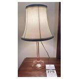 Antique Pink Depression Glass Lamp