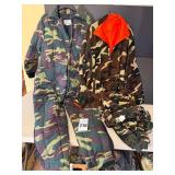 Camouflage Clothes
