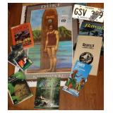 Variety of Hawaiian Items: Books, Decorative Plate, Licence, Map of Sandwich Isles, Poster etc.