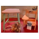 Childs Seat, Doll Seat