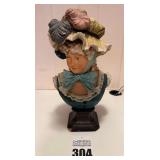 Vintage Bust