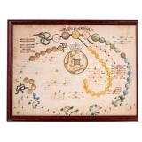 19th C Kings of England Genealogical Chart