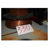 COPPER AND STEEL