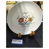 Collectable Plate