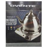 UNOPENED BY ROCKEY TEAM, Could Be Opened At
