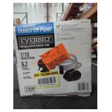 UNOPENED BY ROCKEY TEAM, Could Be Opened At