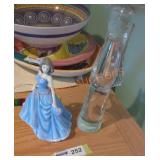 Glass Decor Lot