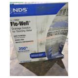 Flo-Well Standing Water Drainage Solution