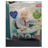 UNOPENED BY ROCKEY TEAM, Could Be Opened At