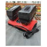 Milwaukee M18 forge hd 12 ah batteries and charger