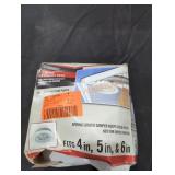 UNOPENED BY ROCKEY TEAM, Could Be Opened At