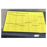 Mubchen train station departure Time board