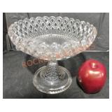 Glass Pedestal Bowl