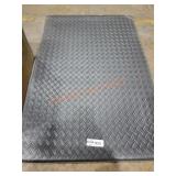 Trafficmaster Anti Fatigue Mat