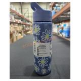 Sold as is where is. No guarantee or returns.