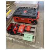 Assorted Milwaukee Items 4X THE BID