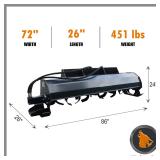 Skid Steer Rotary Tiller